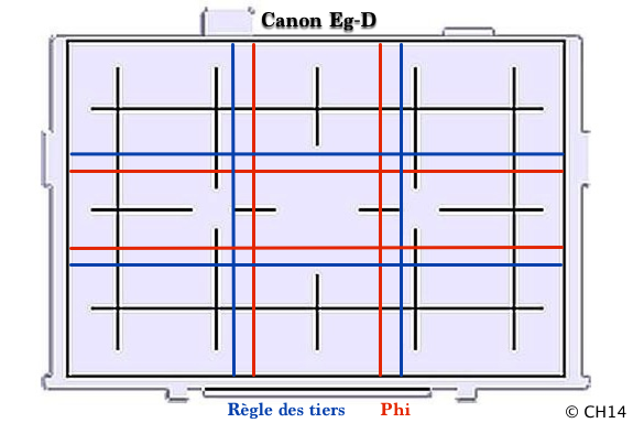 CanonEg-D_phi_regle_des_tiers